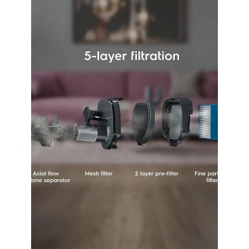 AEG AS62CB25UG Clean 6000 Επαναφορτιζόμενη Σκούπα Stick 25.2V Μαύρη AEG AS62CB25UG Clean 6000 Επαναφορτιζόμενη Σκούπα Stick 25.2V Μαύρη